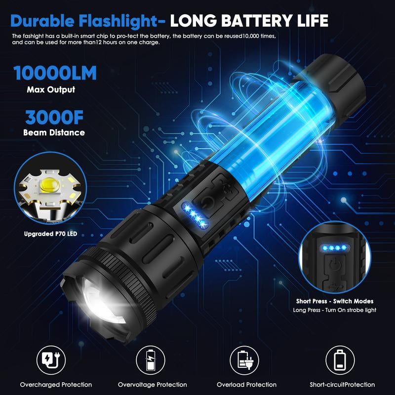 Light Up Every Moment — Your Rechargeable 7-Mode Powerhouse Flashlight" - Rechargeable & Adjustable Brightness with IPX4 Waterproof,  - Ideal for Outdoor Adventures, Emergencies, Camping, Fishing, Garden Illumination, Night Security, & Garage Use