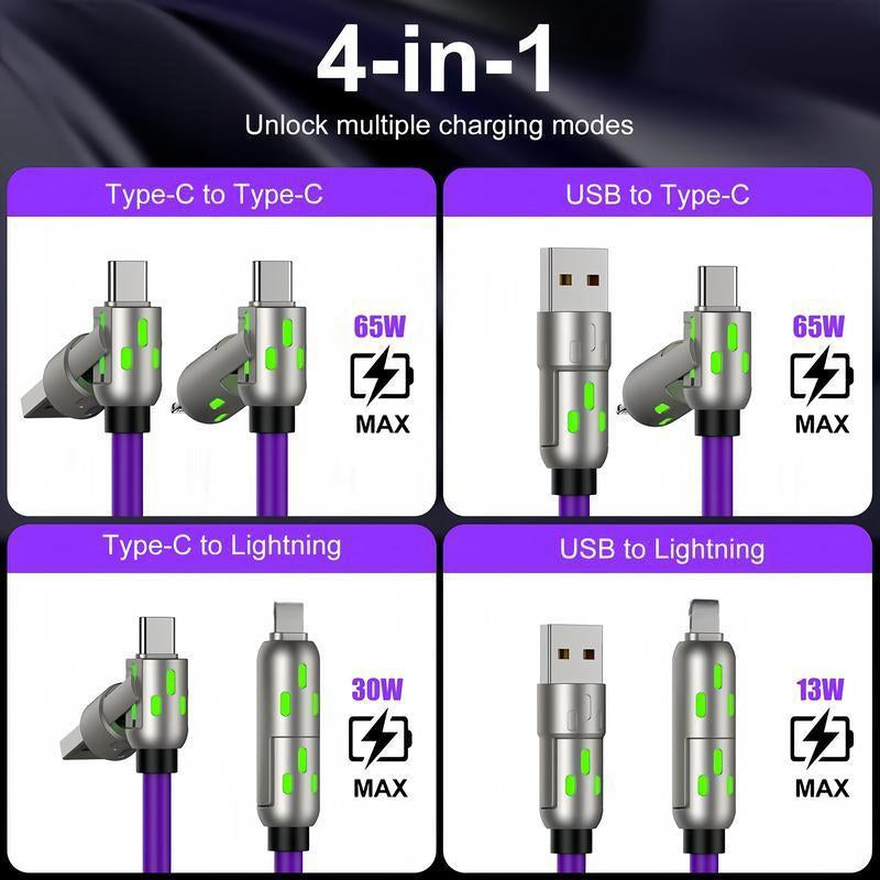 One Cable to Charge Them All — 6.6 ft 4-in-1 USB-C PD Cable with Lightning, USB-A, USB-C & Data Sync